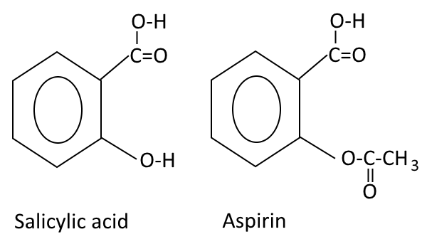 Salicylic Acid and Aspirin.